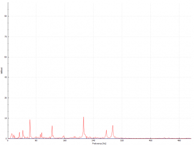 komplet bez vrtulky.png