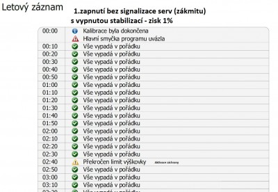 Záznam-problem.JPG