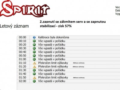 Záznam-Noproblem.JPG