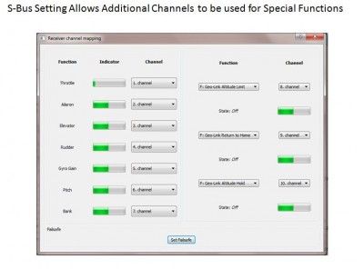 SBUS Setting Allows Additional Channels to be used for Special Functions.JPG