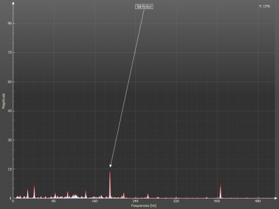 2019.07.28 vibes.png