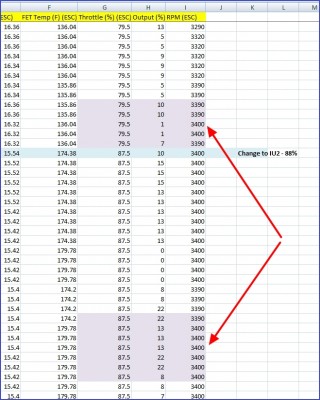 Telemetry screen shot