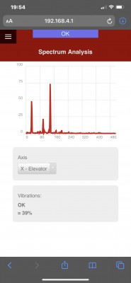 X-Vibration : acceptable?