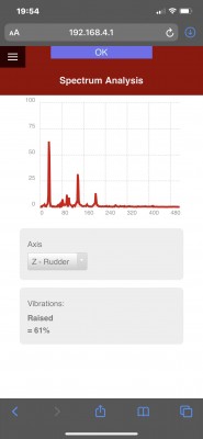 Z-Vibration : not ok?