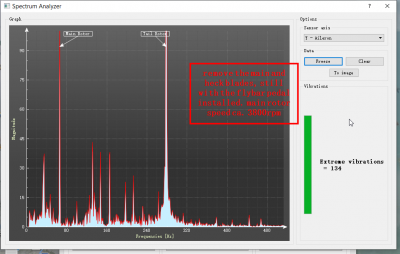 Y Vibration, without blades, with flybar, main rotor speed ca. 3800rpm