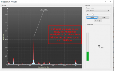 Y Vibration, without blades, with out flybar, without main rotor head, only keep the swashplate, main rotor speed ca. 2600rpm