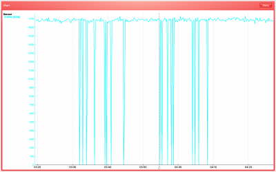 Jeti RPM log Flight1