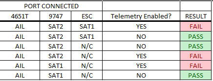 SPIRIT SRXL2 testing.png