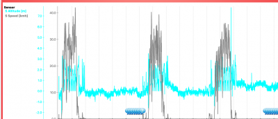 Bildschirmfoto 2022-06-10 um 15.12.53.png