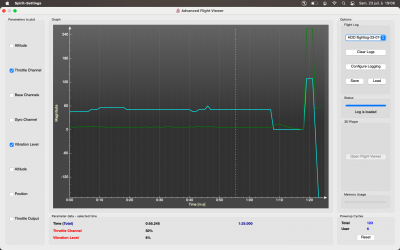 flightlog_error end of flight_Throttle Channel-Vibration.png
