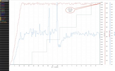 Issue - used capacity.jpg