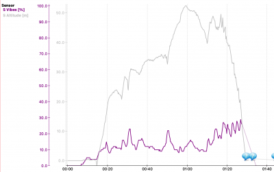 Bildschirmfoto 2023-07-31 um 21.35.49.png