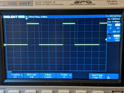 Output of CH0
