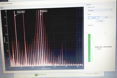 Tb40 in flight idle 2 <br />Y axis spectrum analyzer