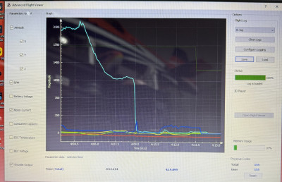 Throttle out is faint green.