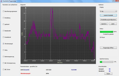 zweiter ft vibes.JPG