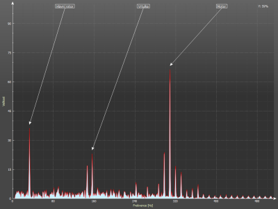 y komplet bez vrtulky.png