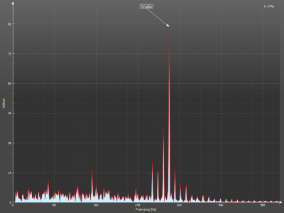 y bez listů nová vrtulka.png