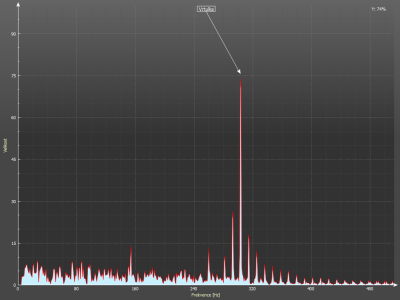 y bez listů 2 nová vrtulka.png